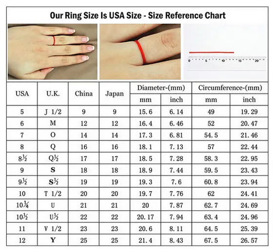 Ring sizes checking